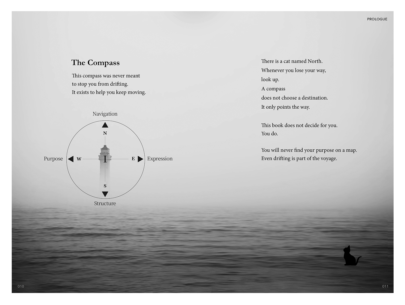 Visual essay 02 spread — 02 — The Compass
