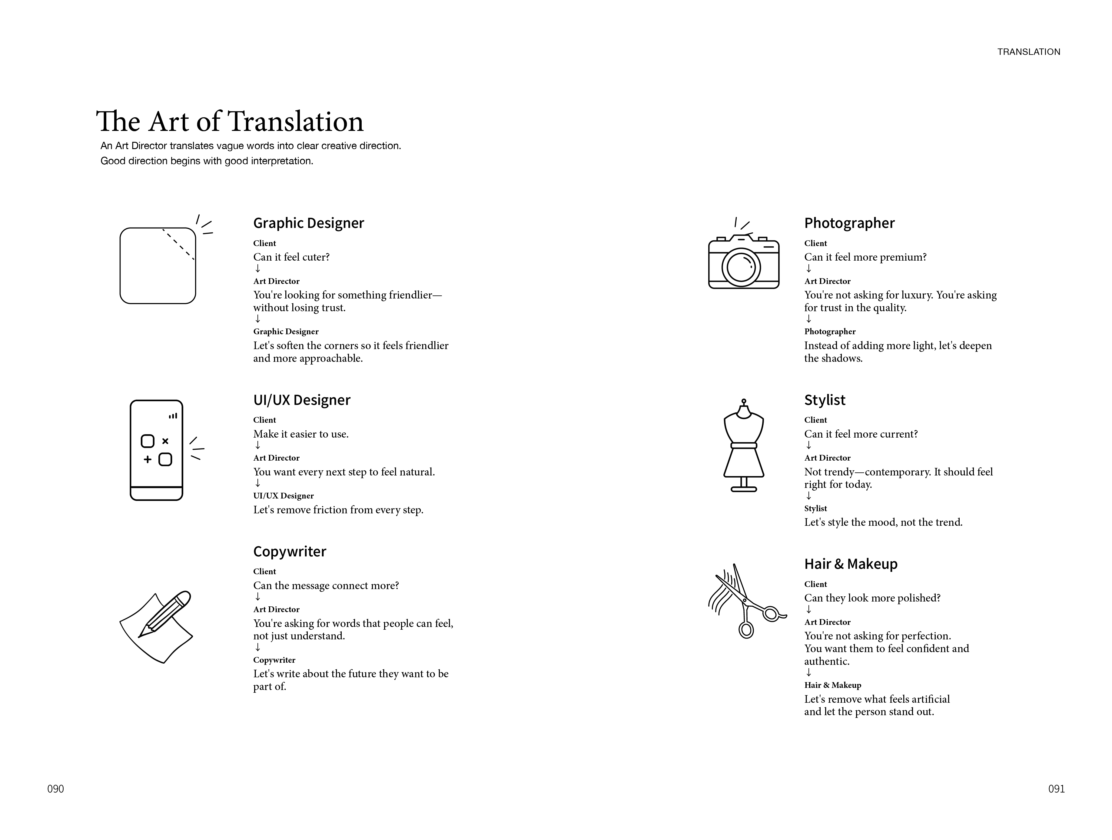 Visual essay 07 spread — 07 — The Art of Translation